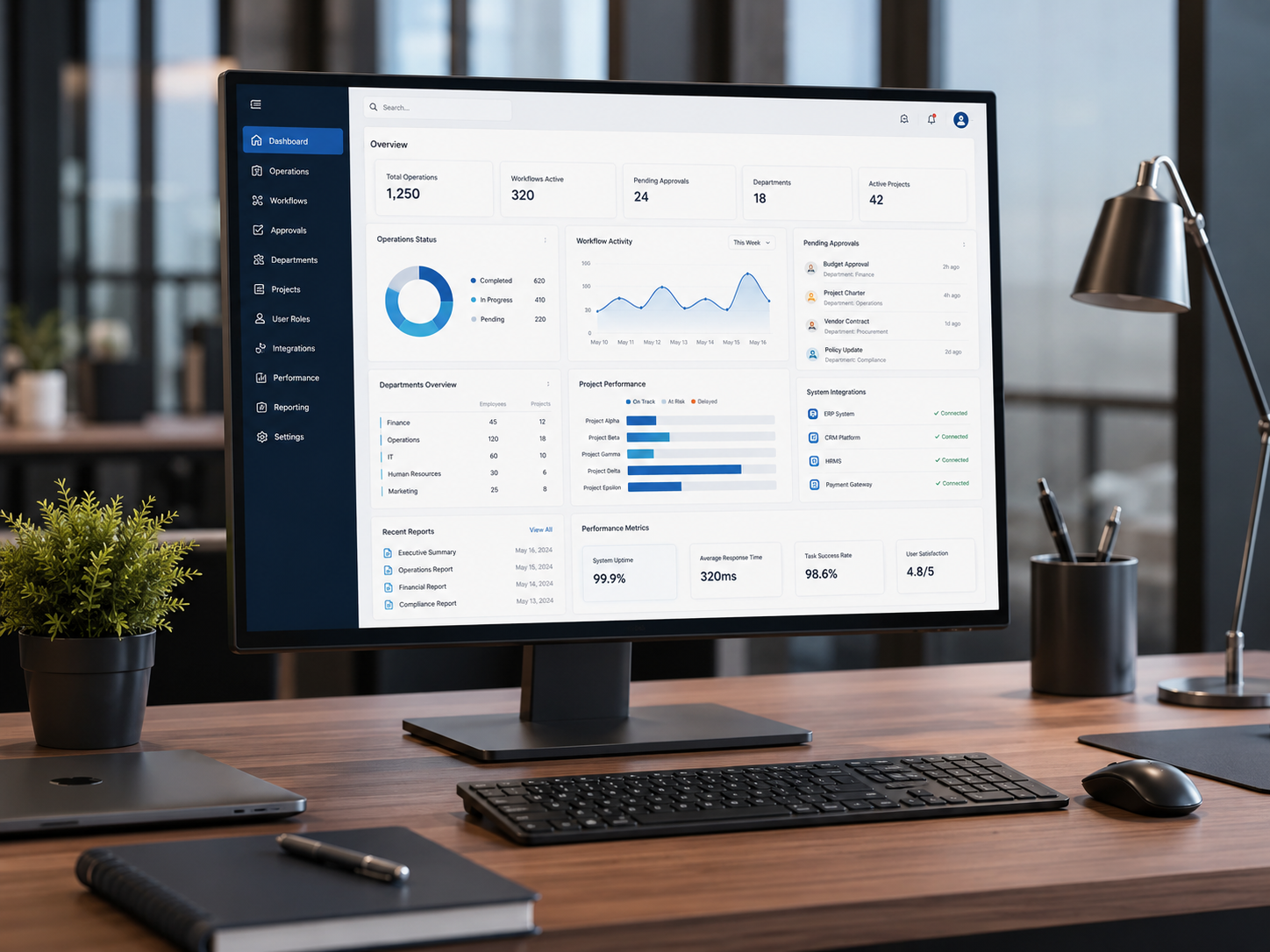 Custom enterprise desktop software for workflows departments integrations and reporting