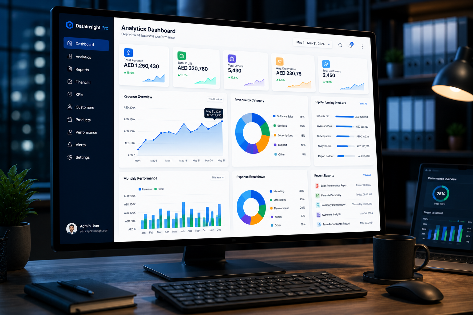 Analytics and reporting desktop application development with dashboards charts KPIs and business reports