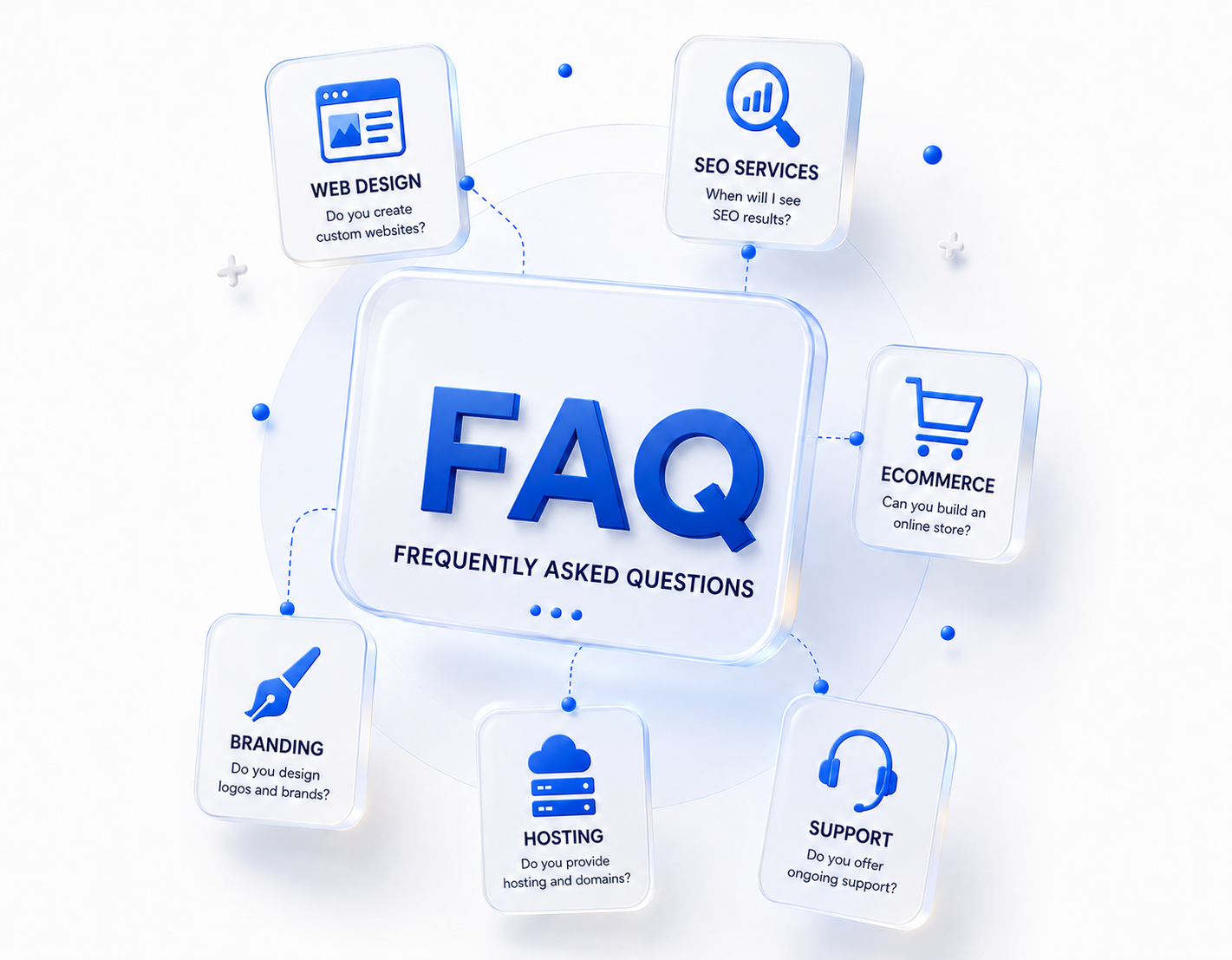 Frequently asked questions about web design, SEO services and digital solutions in Dubai