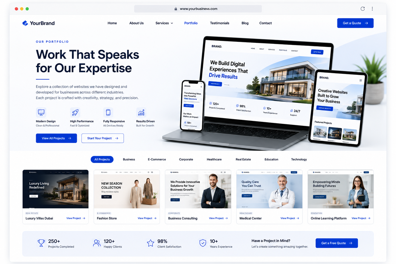 Professional WordPress development for portfolio websites with responsive project galleries and SEO friendly structure