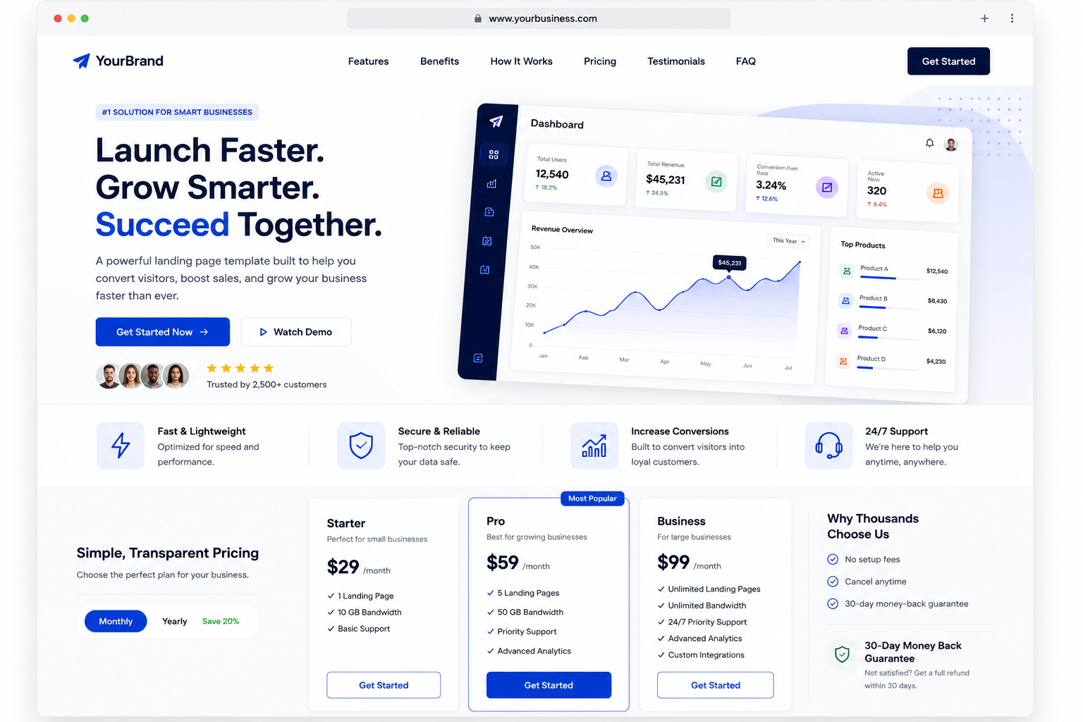 Web development Dubai landing page development with responsive design fast performance and conversion focused structure